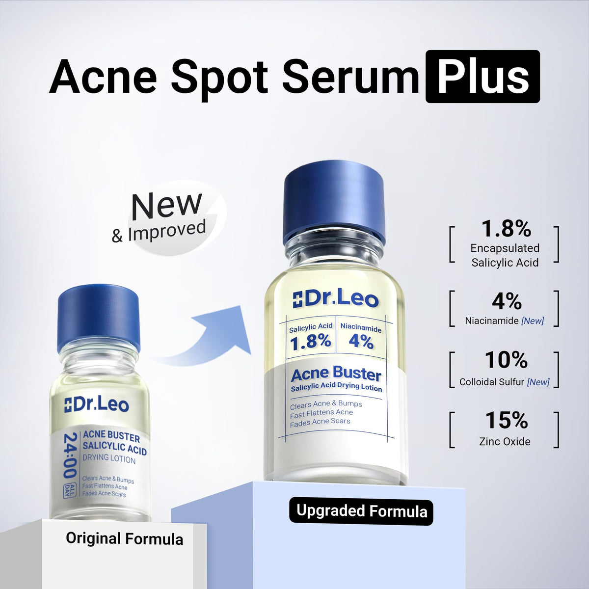 Dr.Leo 1.8% Salicylic Acid Acne Spot Treatment Drying Lotion, 0.34oz Dr.Leo