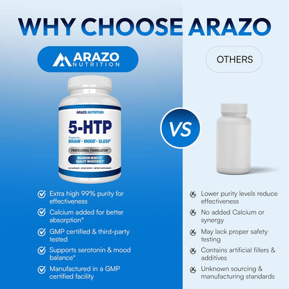 5-HTP 200 MG Per Serving Plus Calcium for Mood, Sleep – Supports Calm and Relaxed Mood – 99% High Purity – 120 Capsules – Arazo Nutrition Gsupps Australia