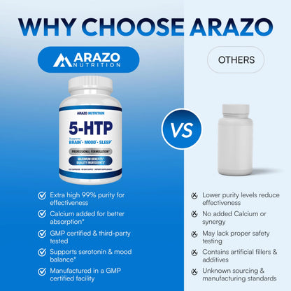 5-HTP 200 MG Per Serving Plus Calcium for Mood, Sleep – Supports Calm and Relaxed Mood – 99% High Purity – 120 Capsules – Arazo Nutrition Arazo Nutrition