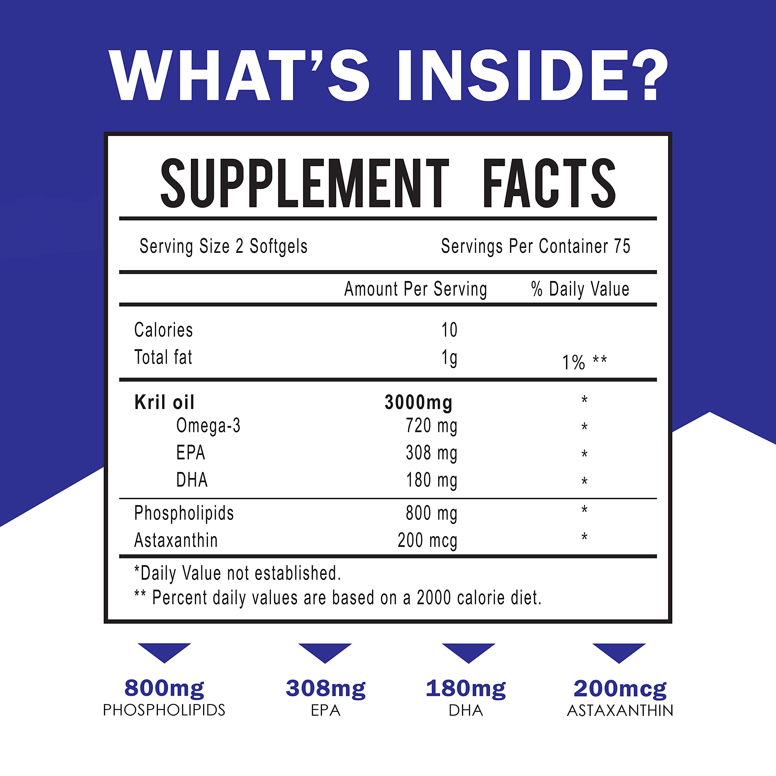 Dr. JOEL'S MOM NUTRIX Antarctic Krill Oil Supplement - 3000 mg Per Serving - 150 Softgel Dr. JOEL'S buy australia supplements