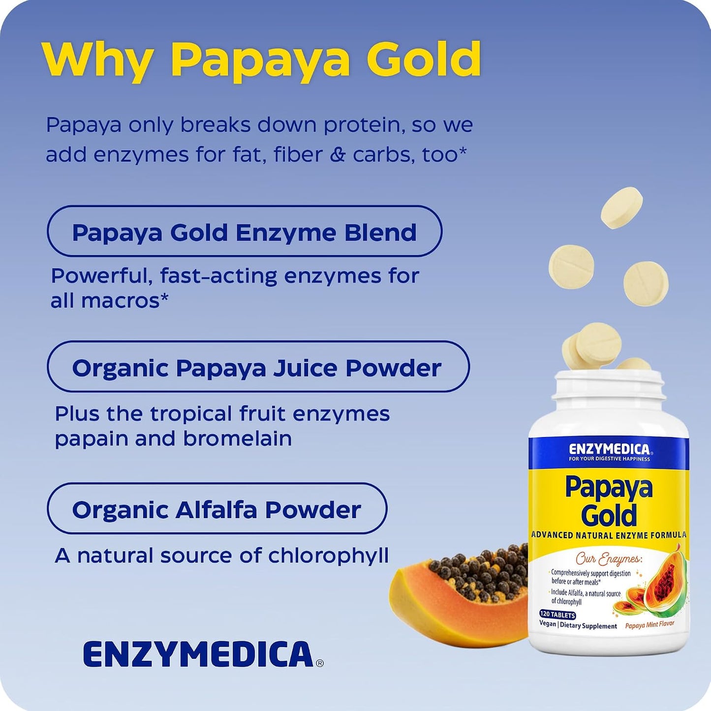 Enzymedica Papaya Gold - Papaya Enzymes Chewable - 120 Tablets Gsupps Australia