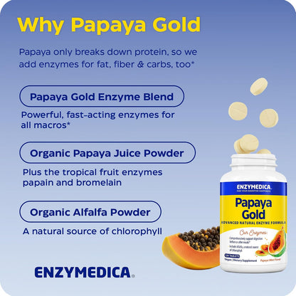 Enzymedica Papaya Gold - Papaya Enzymes Chewable - 120 Tablets Gsupps Australia