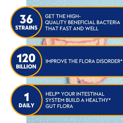 Probiotics for Women & Men 120 Billion CFU with 36 Probiotic Strains for Digestive Health and Gut Health, Delayed Release Capsules, Stomach Acid Resistant, Proriginal