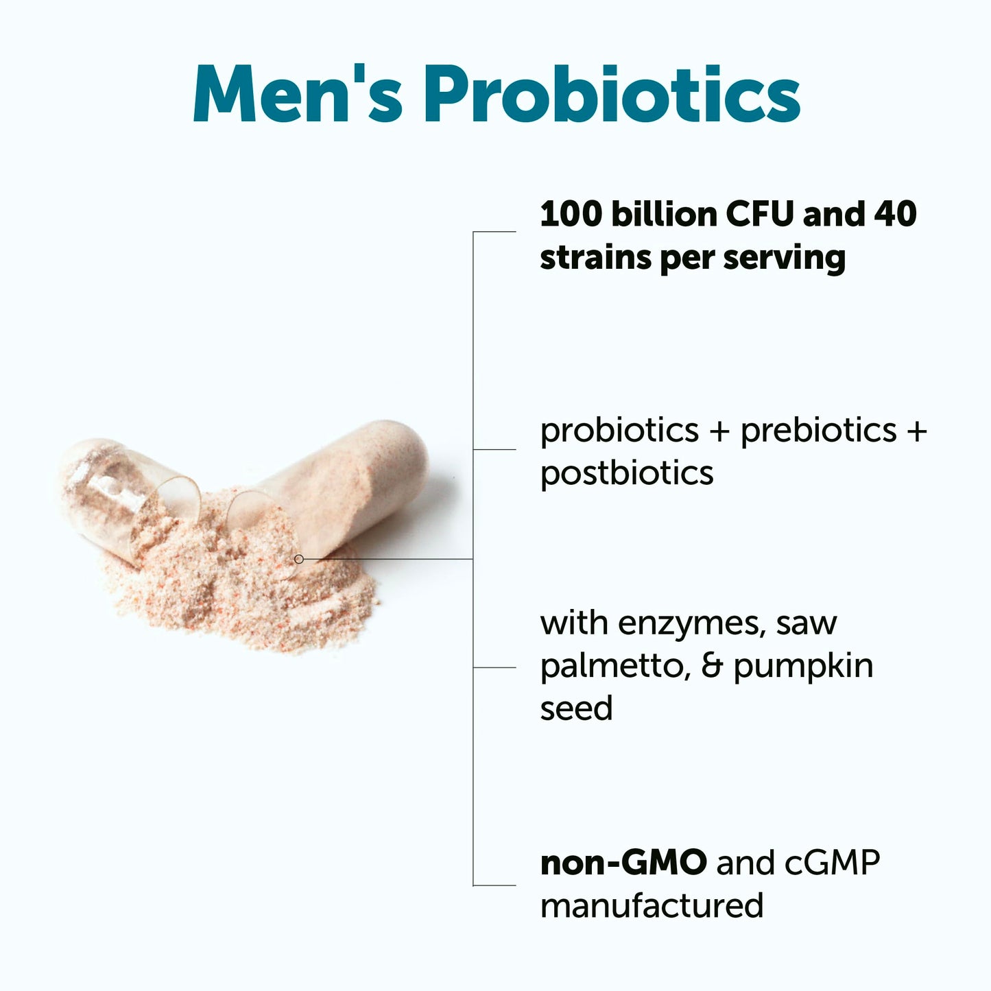 Micro Ingredients Probiotics for Men 100 Billion CFU, 40 Strains, 120 Vegetarian Capsules | Pre, Probiotics, Postbiotics & Enzymes | Pre, Probiotics, Enzymes, Saw Palmetto, Pumpkin Seed & Lycopene Micro Ingredients