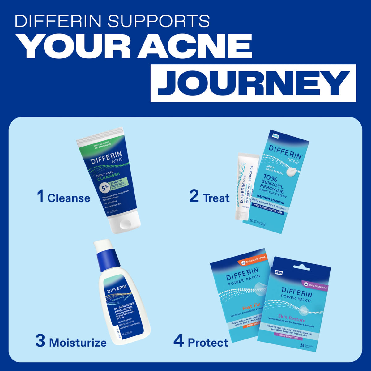Differin Acne Face Wash, 5% Benzoyl Peroxide Daily Cleanser, 4oz Differin