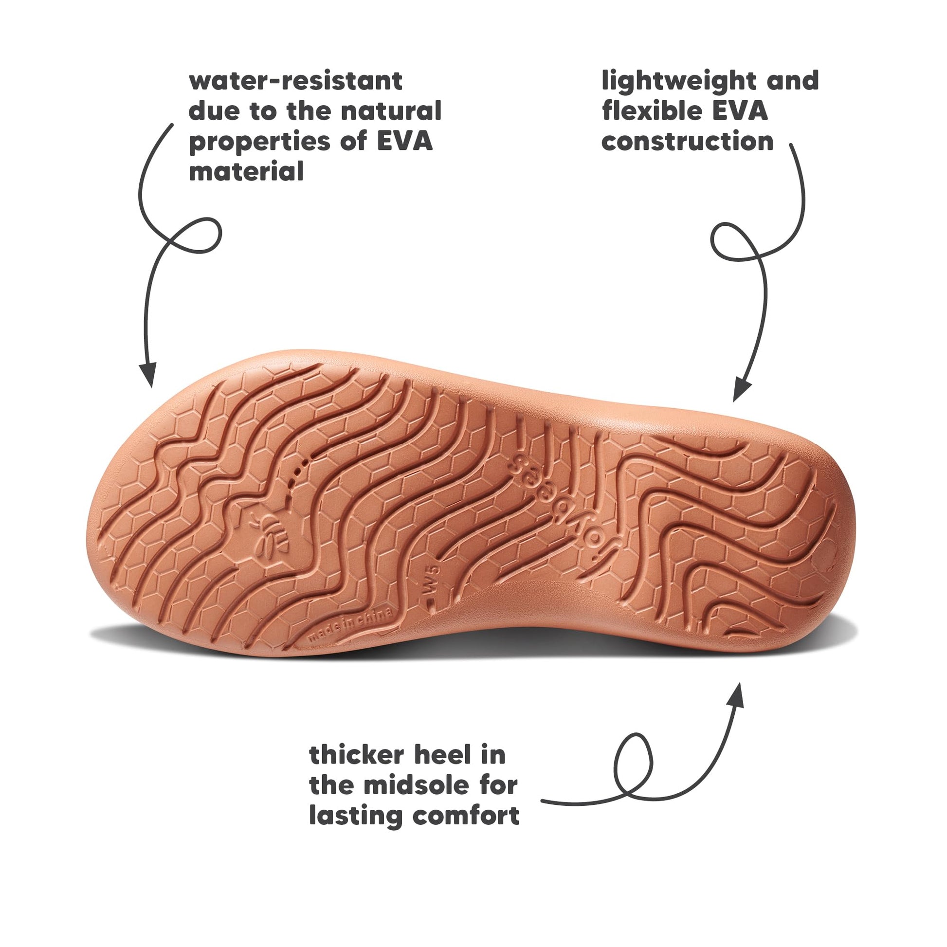 Women's Lakeshore Sandal – Joybees Gsupps Australia