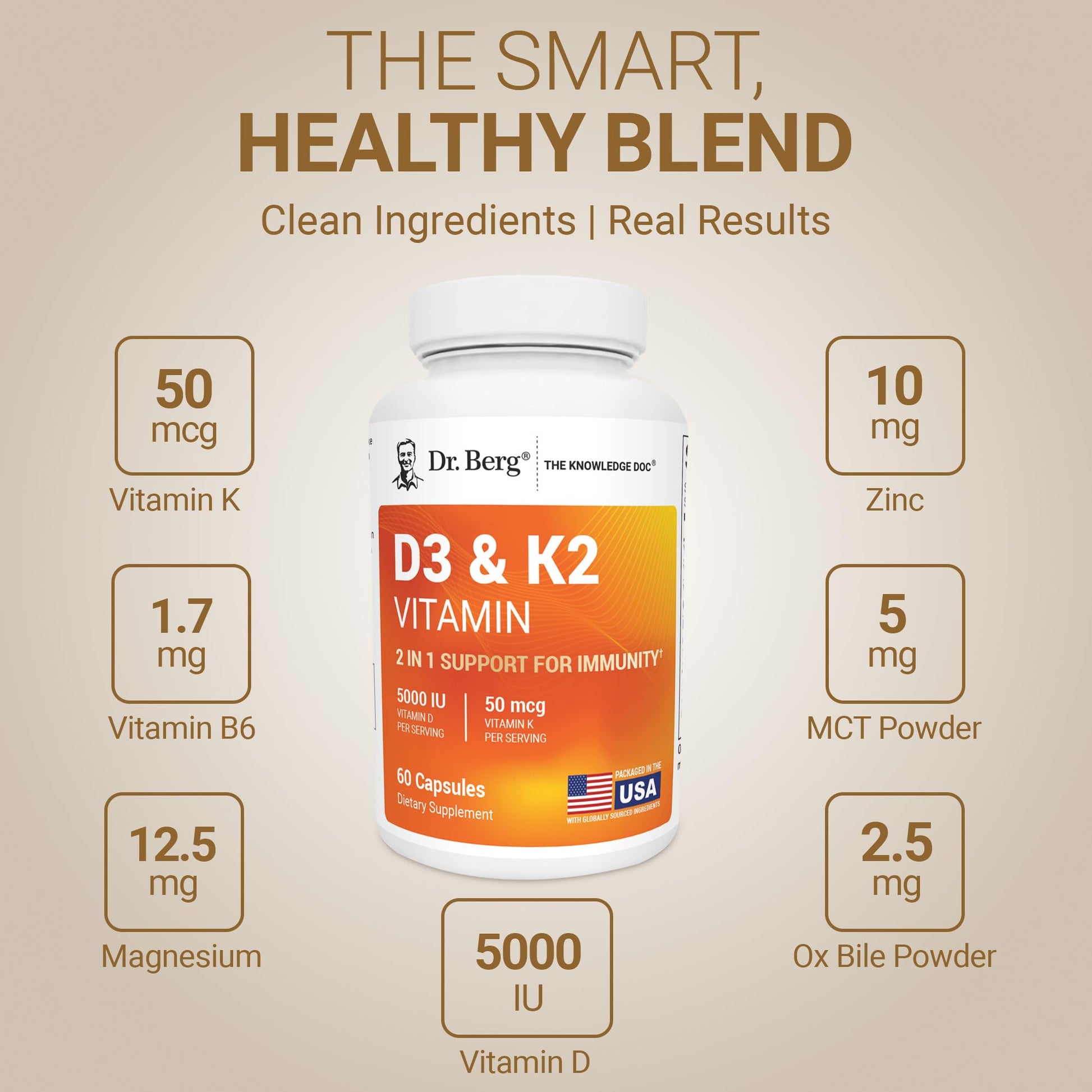Dr. Berg Maximum Strength 2-in-1 Vitamin D3 K2 5,000 IU | Naturally Derived D3 | 4X Lab-Tested & Verified | High Absorption Formula Dr. Berg Nutritionals