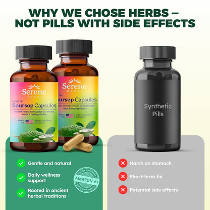 Serene Herbs Graviola Soursop Capsules Organic - Guanabana Extract Pills with Black Seed, Irish Moss & Moringa - 16 Herb Daily Supplements & Digestive Support - Vegan, Non-GMO (Pack of 1)