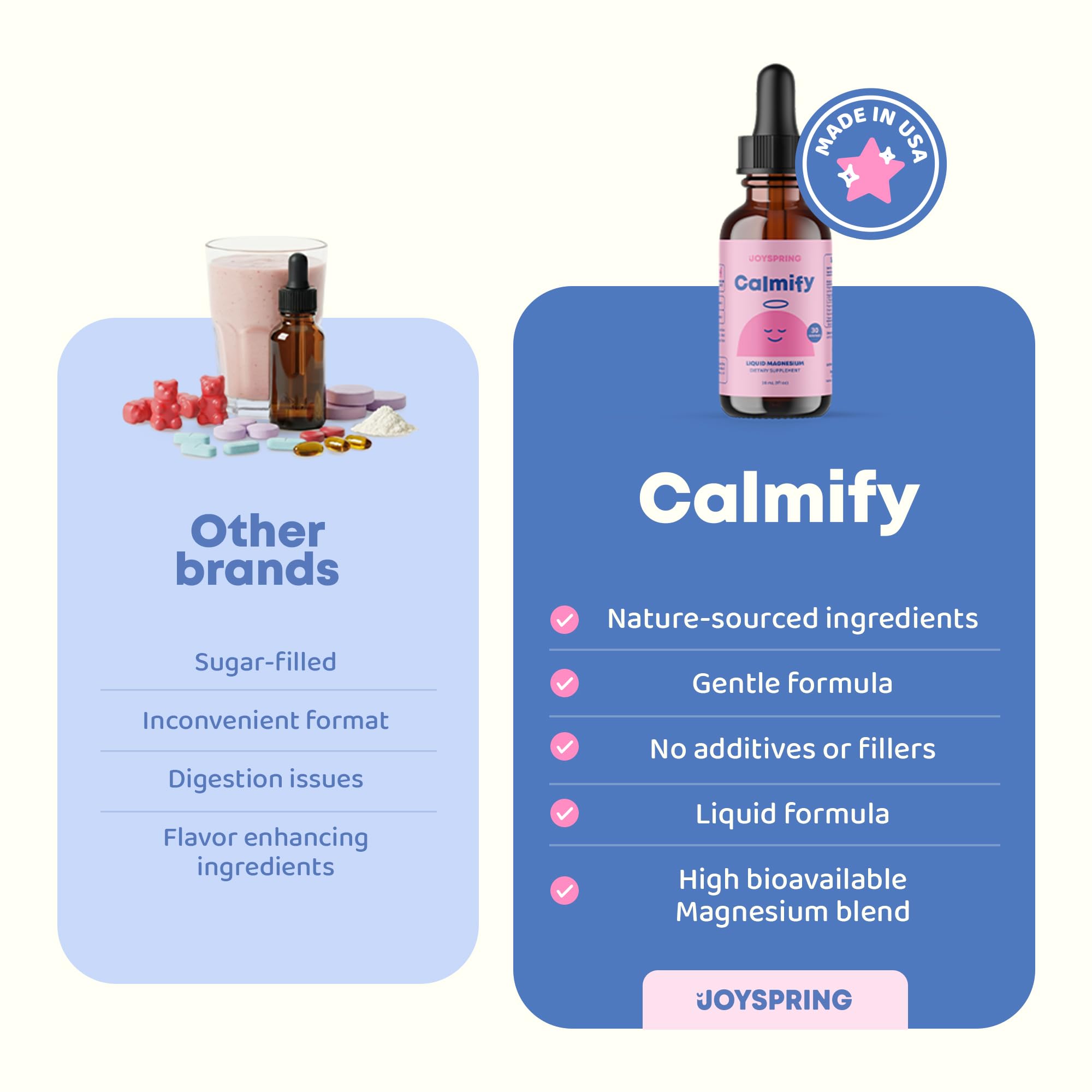 JoySpring Calmify Magnesium Glycinate for Kids | Liquid Magnesium with L-Theanine Supplement | Chamomile Extract & Passion Flower Extract | Sugar-Free Calm Drops | 1 fl oz (30 Servings) JoySpring buy australia supplements