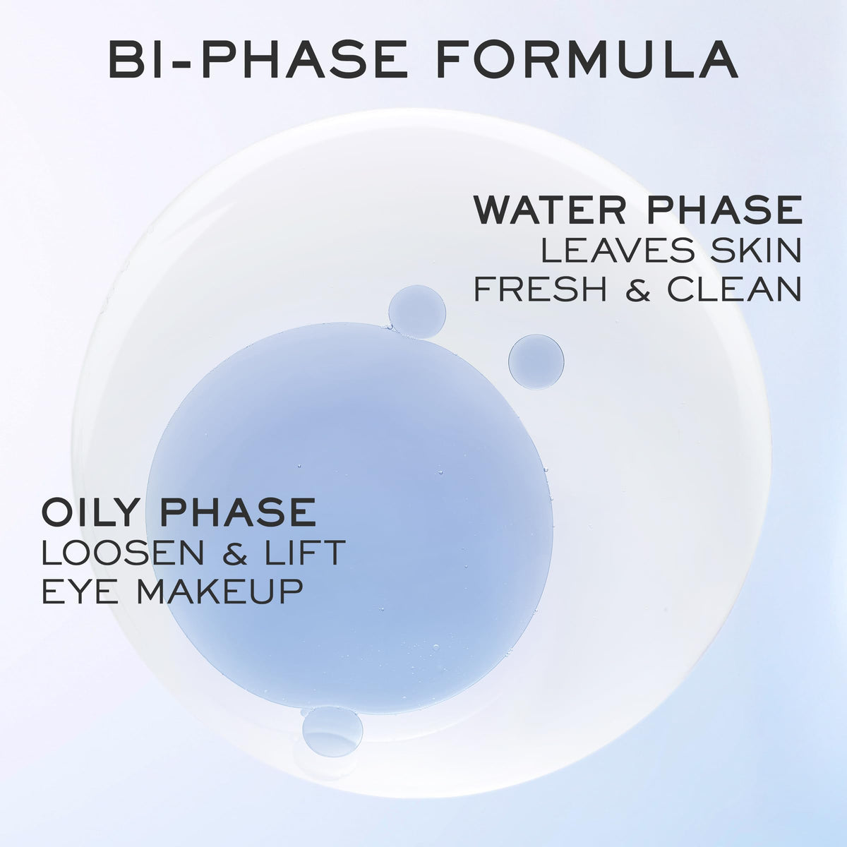 Lancôme - Bi-Facil Double Action - Eye Makeup Remover - 4.2 Fl Oz Lancôme