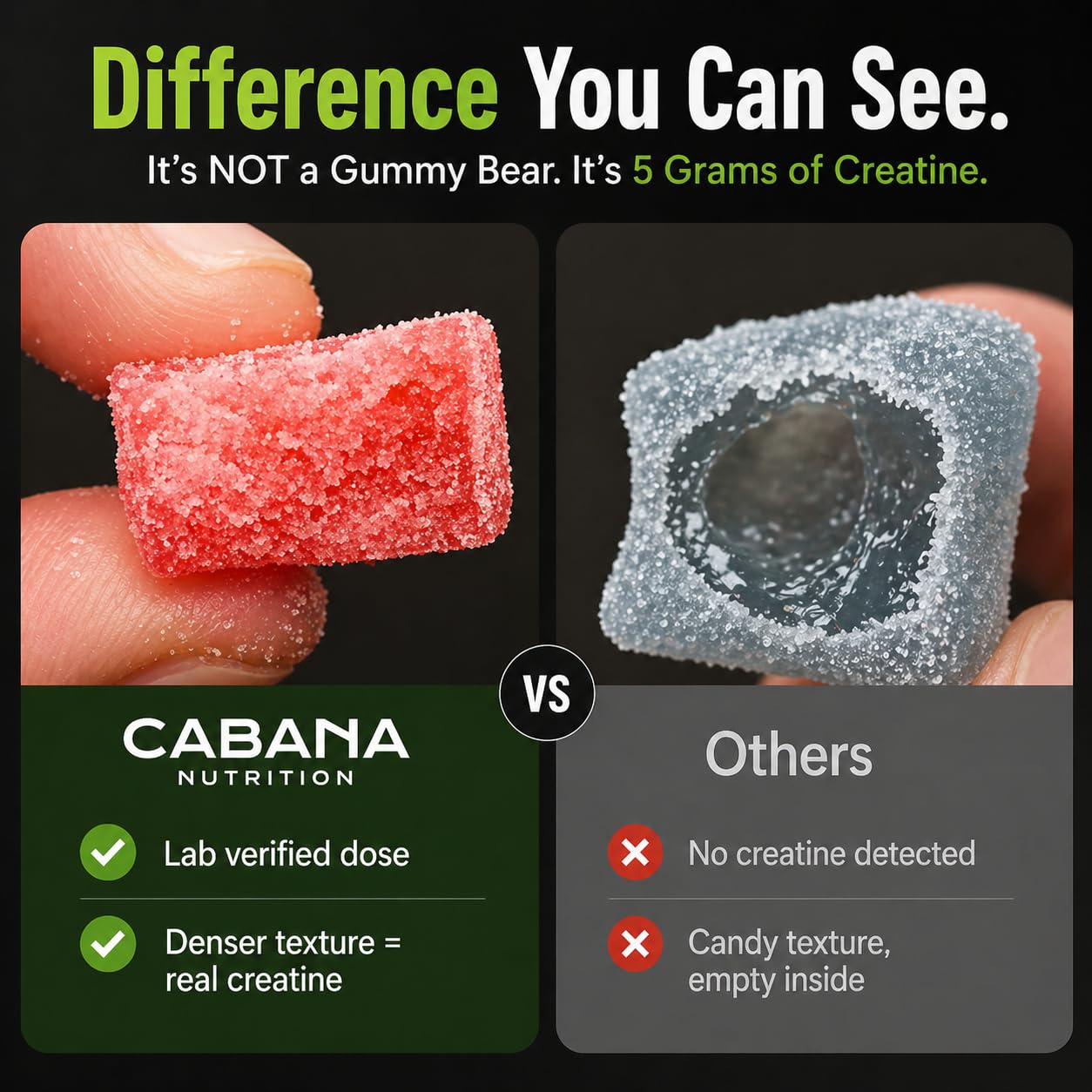Creatine Monohydrate Gummies 5g - Only 2g Sugar, Made in USA - Sour Watermelon Flavor - Vegan & 3rd Party Tested - Pre & Post Workout Supplement for Women and Men (120 Count, 40 Servings) Cabana Nutrition buy australia supplements