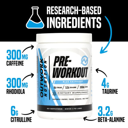 Outwork Nutrition Preworkout for Men & Women - Nootropic Pre Workout Without Creatine, Pre-Workout Powder with Taurine Rhodiola Citrulline Malate Beta Alanine Caffeine (Tropical Candy)
