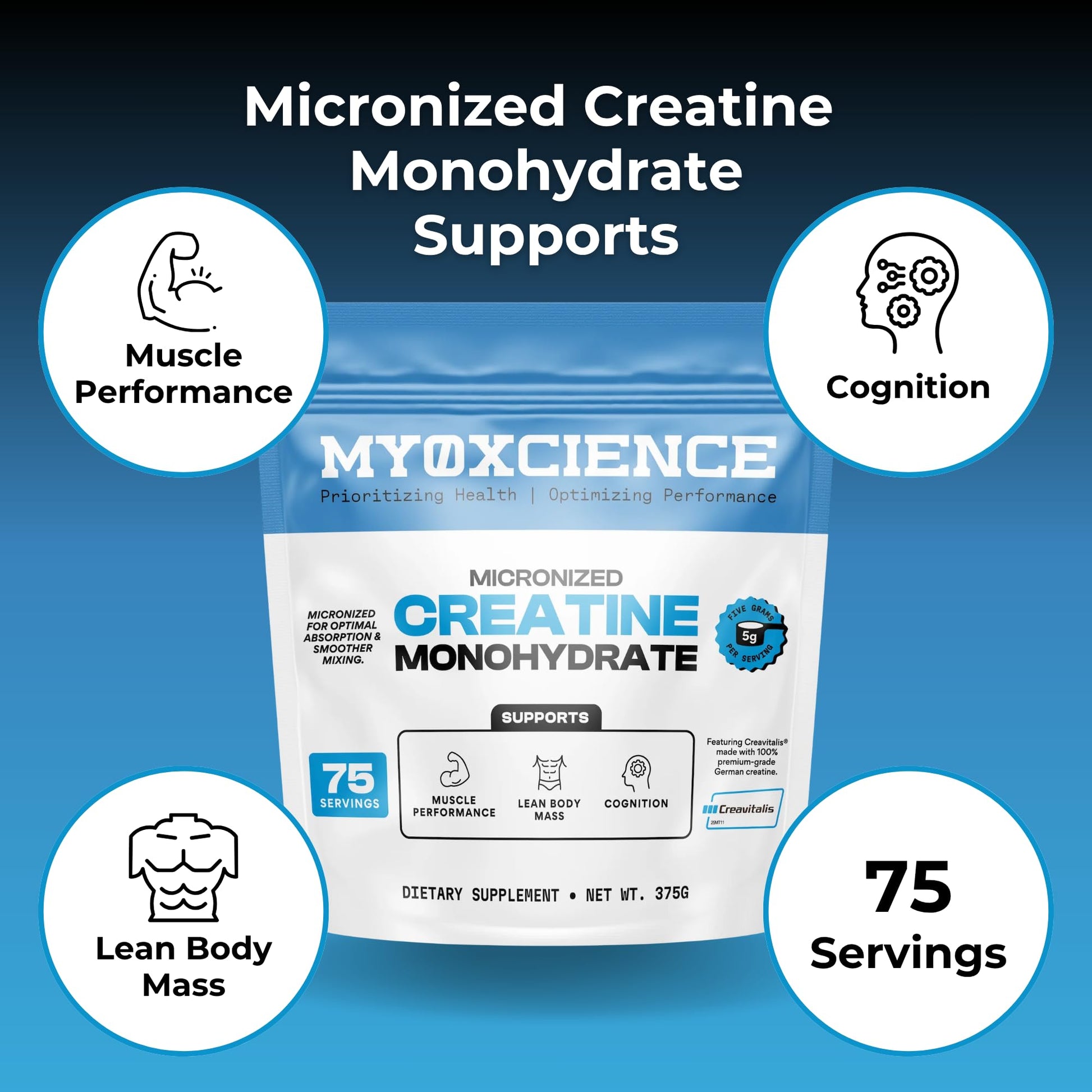 MYOXCIENCE Micronized Creavitalis Creatine | The World’s Purest Micronized Form of Creatine Monohydrate | Supports Muscle Performance, Lean Body Mass, & Cognition | 75 Servings MYOXCIENCE buy australia supplements