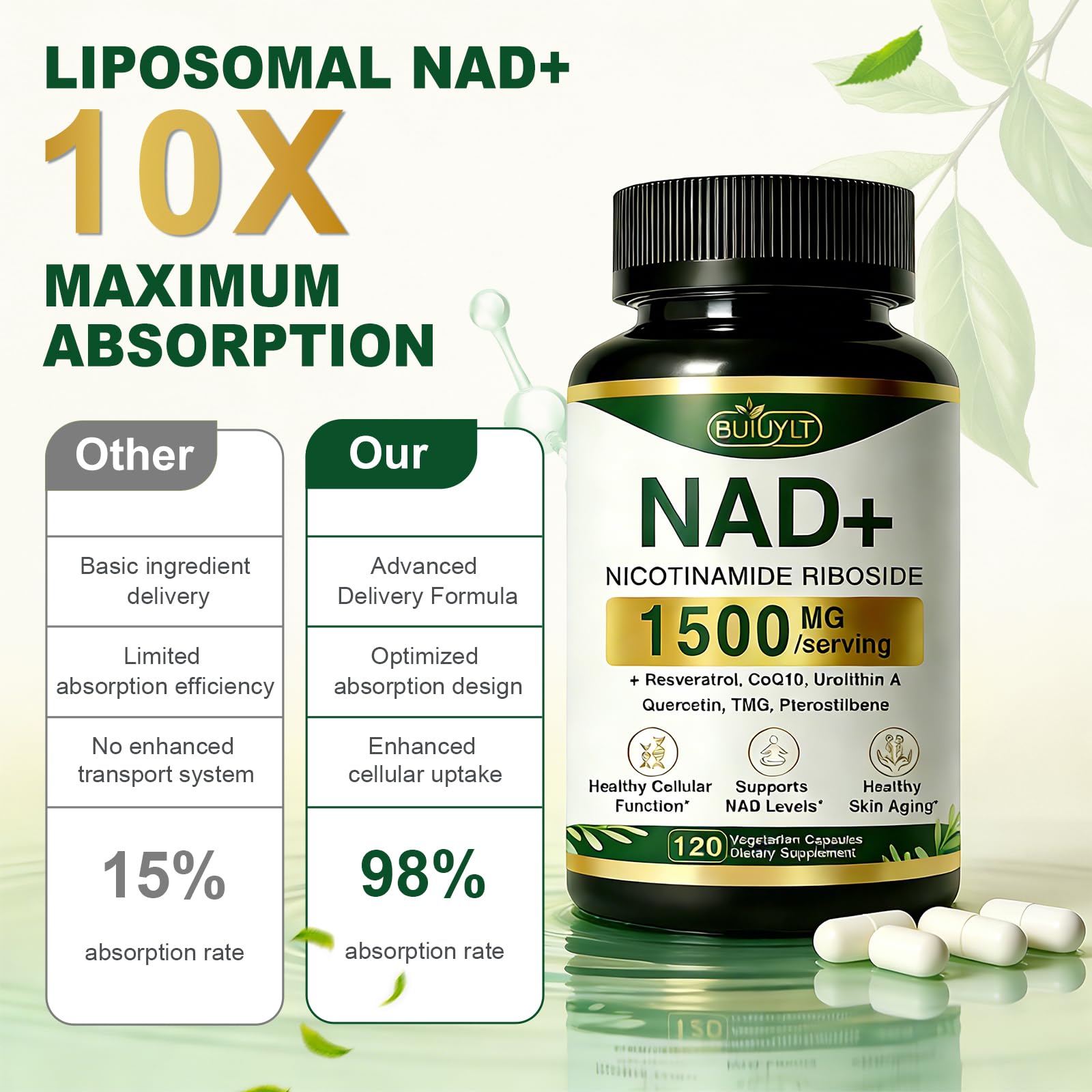 BUIUYLT NAD+ Supplement 1500mg, NR NMN Replacement with Resveratrol, Urolithin A, CoQ10 & Quercetin for Cellular Energy, Healthy Aging & Stamina for Women & Men - 120 Capsules BUIUYLT buy australia supplements