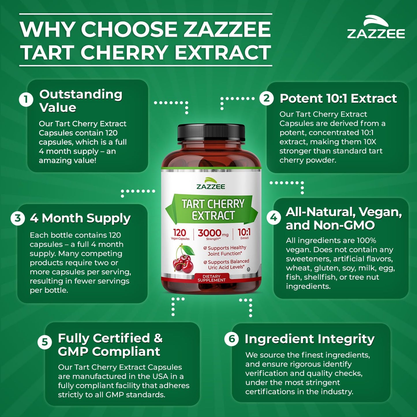 Zazzee Tart Cherry 10:1 Extract, 200 Vegan Capsules, 6+ Month Supply | Montmorency Cherry, Certified Kosher, Joint & Uric Acid Support, Antioxidant Support Formula, Non-GMO, Made in the USA Gsupps Australia