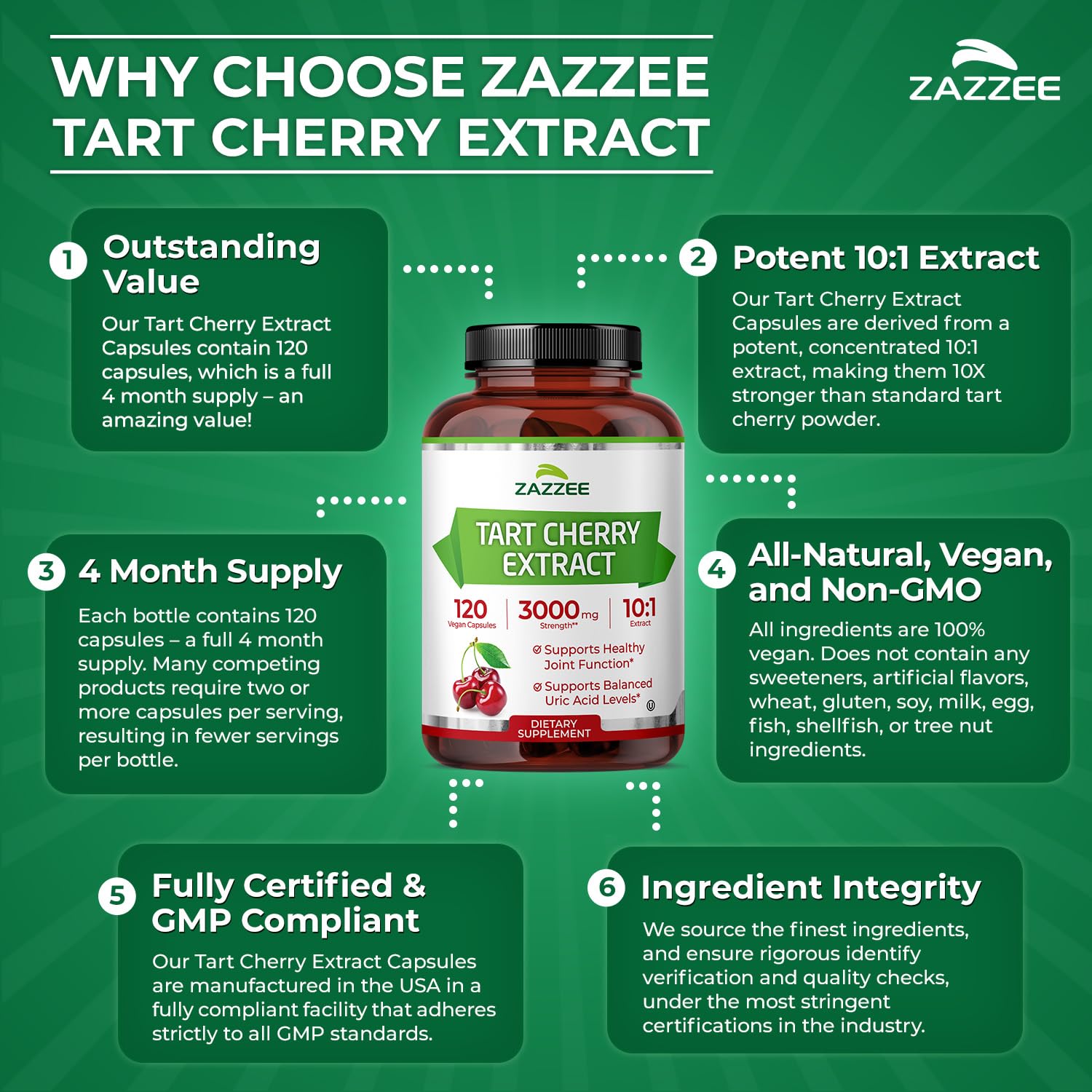 Zazzee Tart Cherry 10:1 Extract, 200 Vegan Capsules, 6+ Month Supply | Montmorency Cherry, Certified Kosher, Joint & Uric Acid Support, Antioxidant Support Formula, Non-GMO, Made in the USA Gsupps Australia