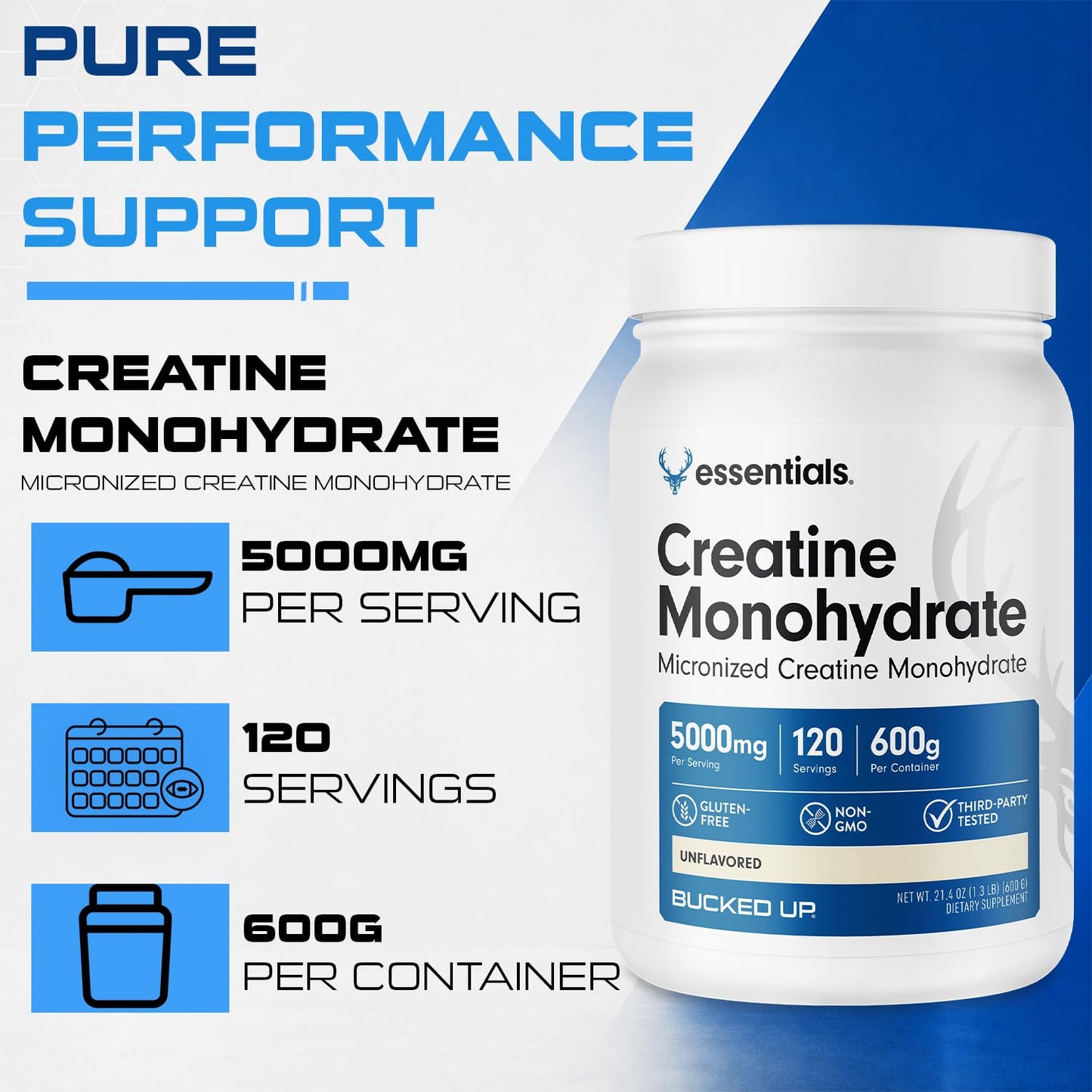 Bucked Up Pure Micronized Creatine Monohydrate for Women and Men - Easy to Mix and Unflavored - 5G Per Serving - 50 Servings - 250 Grams Per Container