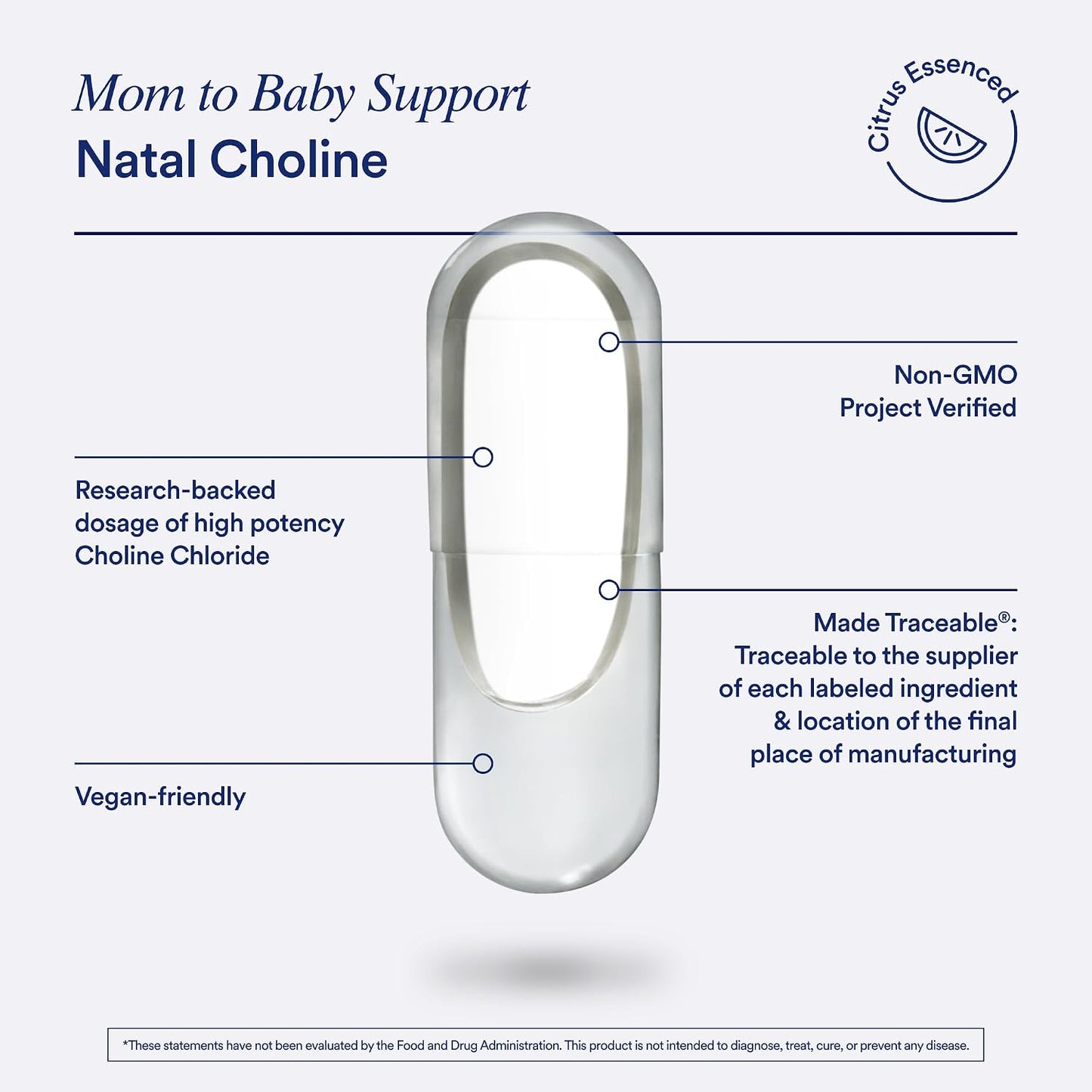 Ritual Postnatal Mom-to-Baby Set, Postpartum Multivitamin and Natal Choline Supplements, Supports Lactation, Immune Function, and Baby's Cognitive Function
