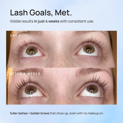 Advanced Eyelash Serum for Thicker, Longer Eyelashes and Eyebrows - Grow Luscious Lashes with Brow Enhancer (3mL) TEREZ & HONOR