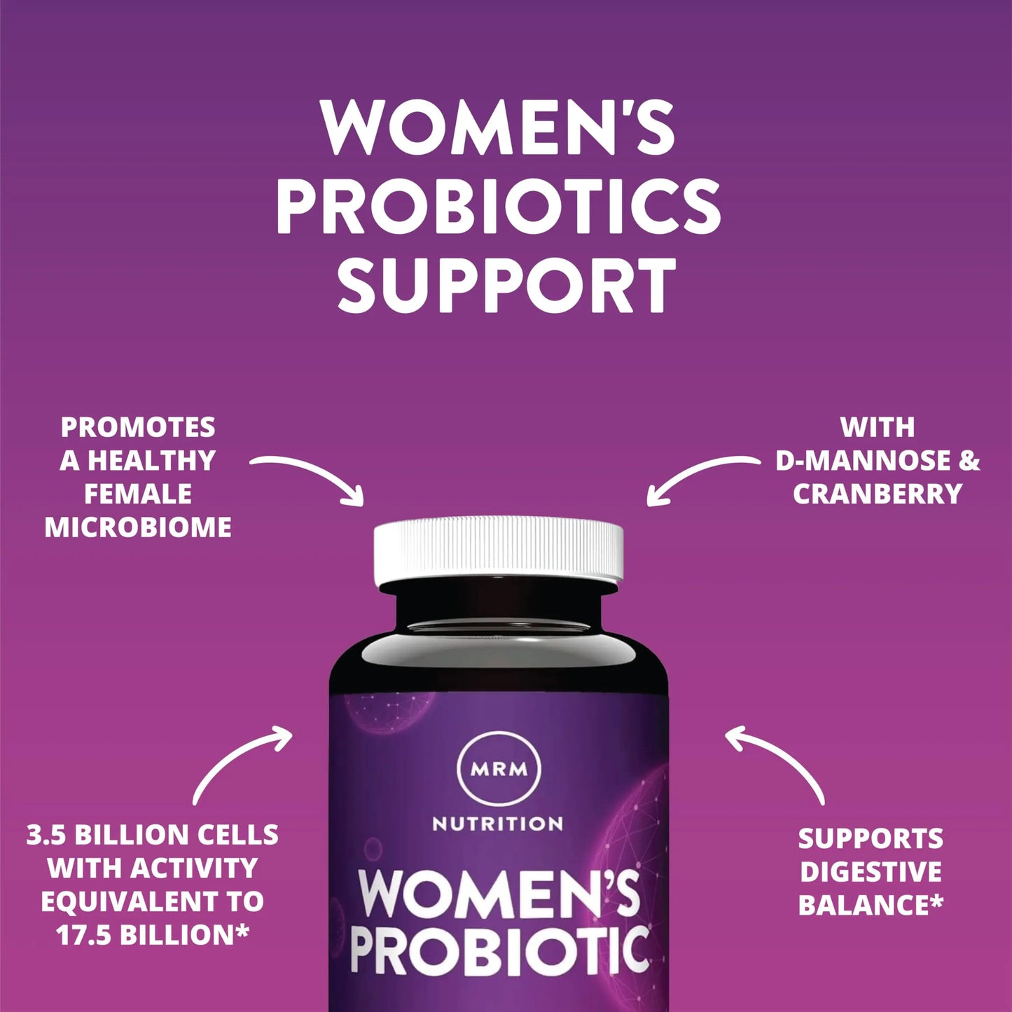MRM Nutrition Women's Probiotics - Patented Formula Supports Urinary Tract, Vaginal, & Immune Health for Women, Prebiotic Supplement, 3.5 Billion Cells MRM