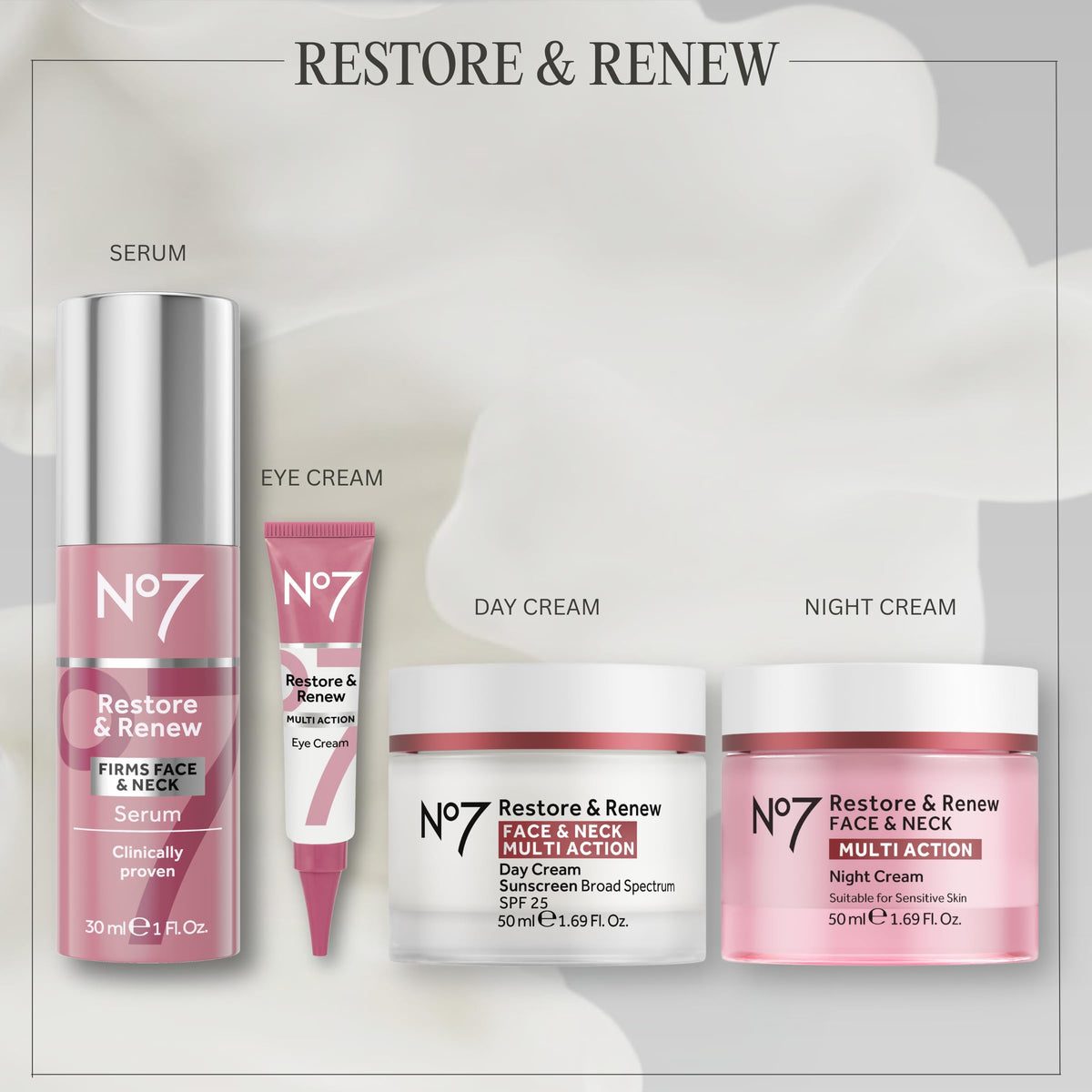 No7 Restore & Renew Sculpting Night Cream for Face & Neck, 1.69 Oz No7