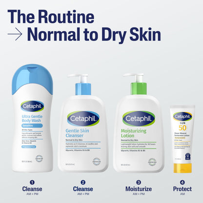 Cetaphil Moisturizing Face & Body Lotion, Sensitive Skin, 20oz Cetaphil