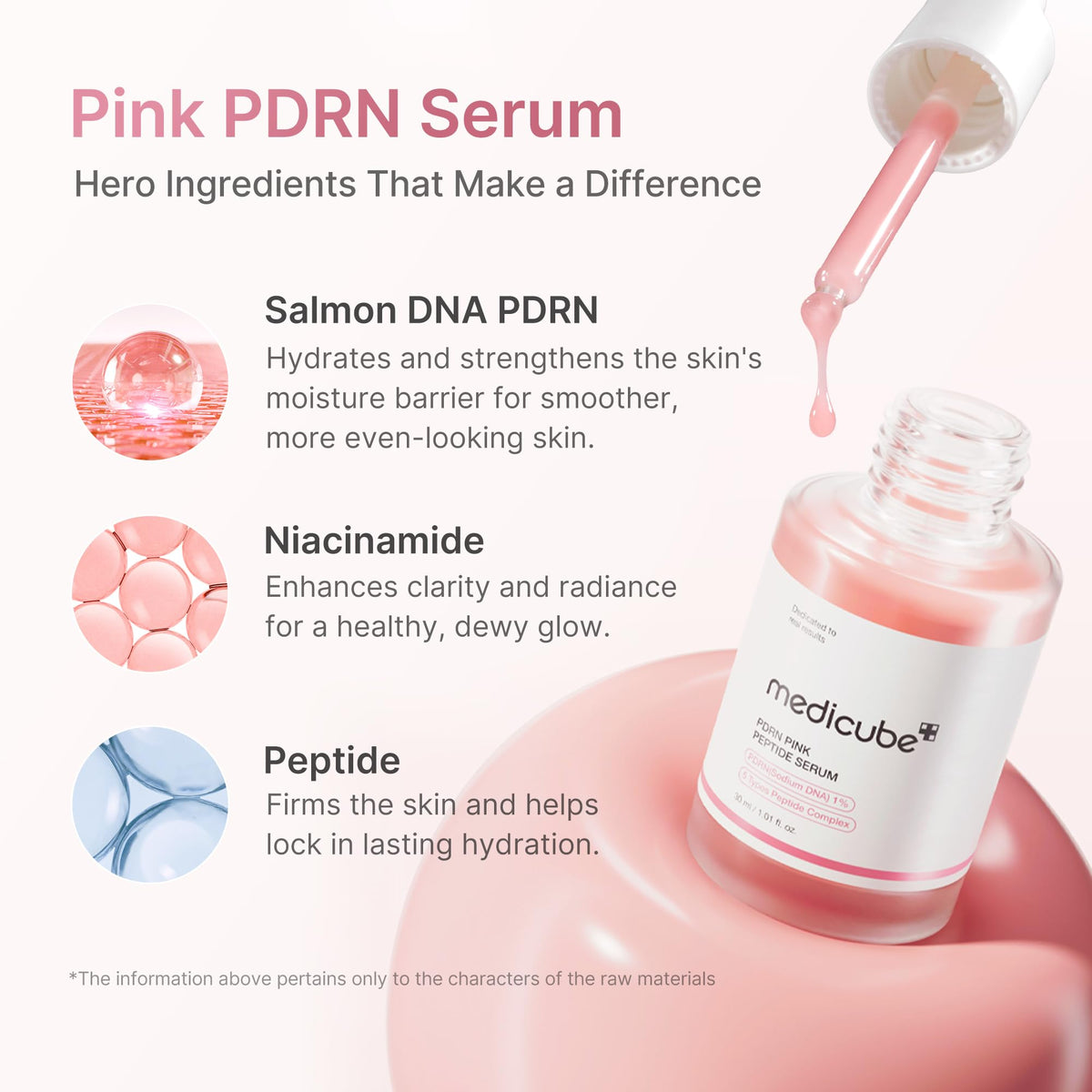 medicube PDRN Pink Peptide Serum with Salmon DNA medicube