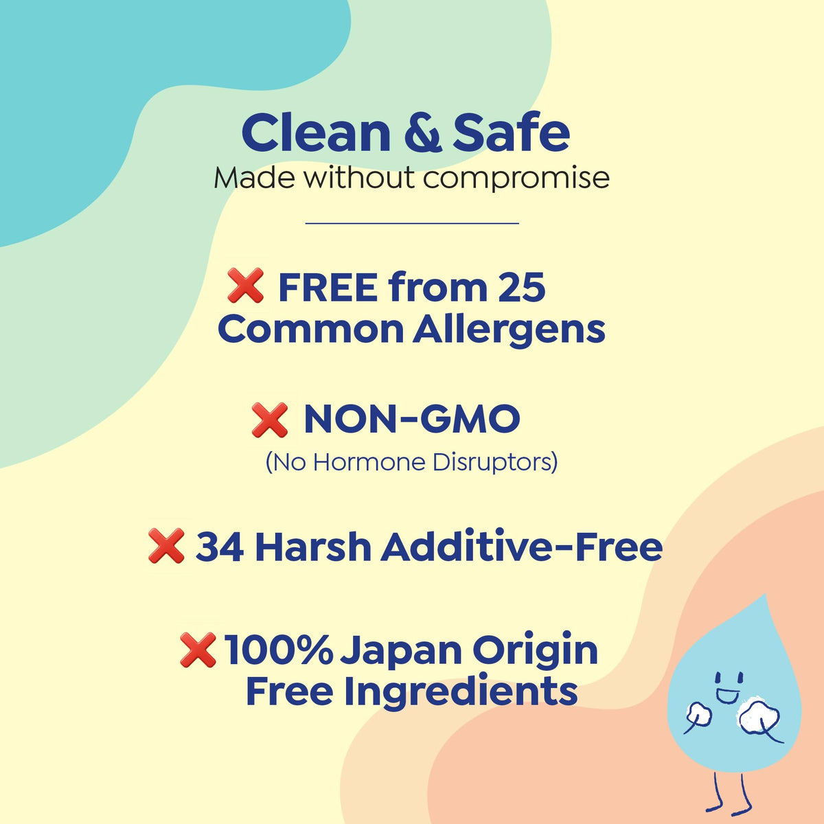 GOONGBE Kids Bubble Face Wash, Tear-Free Foam for Sensitive Skin 3.38 fl oz GOONGBE