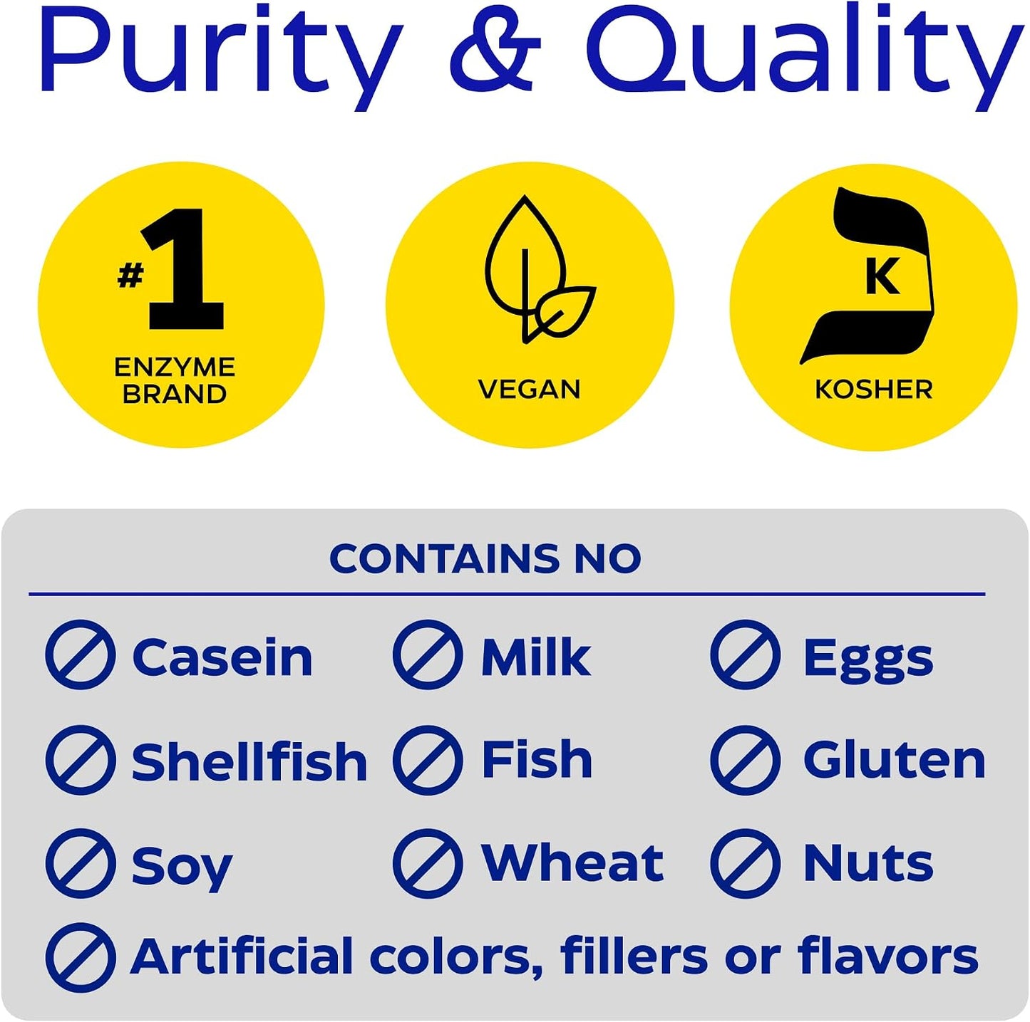 Enzymedica DairyAssist, Support for Milk & Dairy Digestion, 30 Caps Gsupps Australia