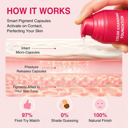 Fidyn Smoochie Color Changing Foundation: Korean foundation for Mature Skin Fidyn