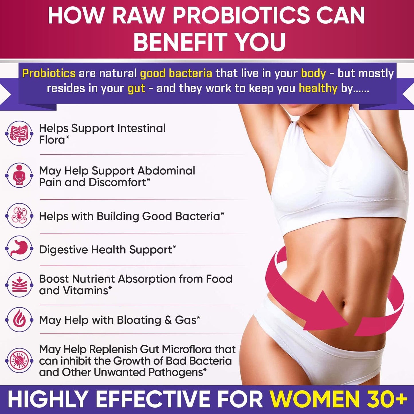 Wholesome Wellness Food Multivitamin for Men + Dr. Formulated Raw Probiotics for Women 100 Billion CFUs Bundle Gsupps Australia