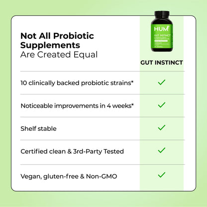 HUM Gut Instinct Daily Probiotics for Women and Men, Digestive Health, Lactobacillus, Bifidobacterium Strains for Immune Support, Probiotic Supplement for Healthy Gut Diversity, 30 Capsules