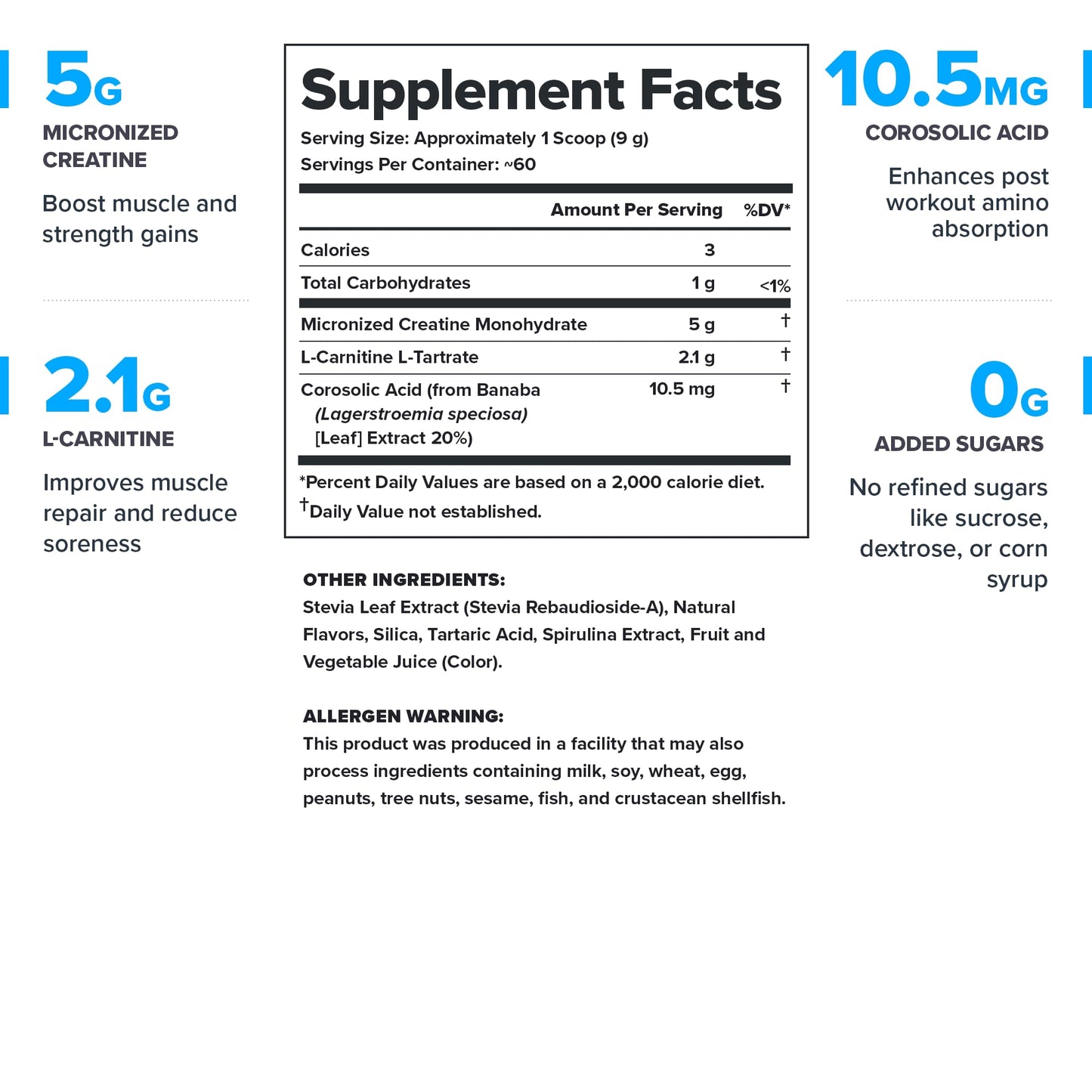 LEGION Recharge Post Workout Drink - Micronized Creatine Monohydrate Natural Post Workout Recovery Drink - Muscle Builder & Recovery Booster Post Workout Supplements (Strawberry Lemonade, 30 Servings)