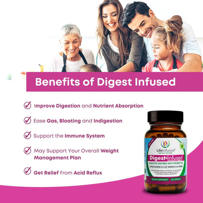 Life Infused Digestive Enzymes with Probiotics – 21 Plant-Based Enzymes with Bromelain, Papain, Amylase & Protease – Digestive Support for Gas & Bloating – Life Infused