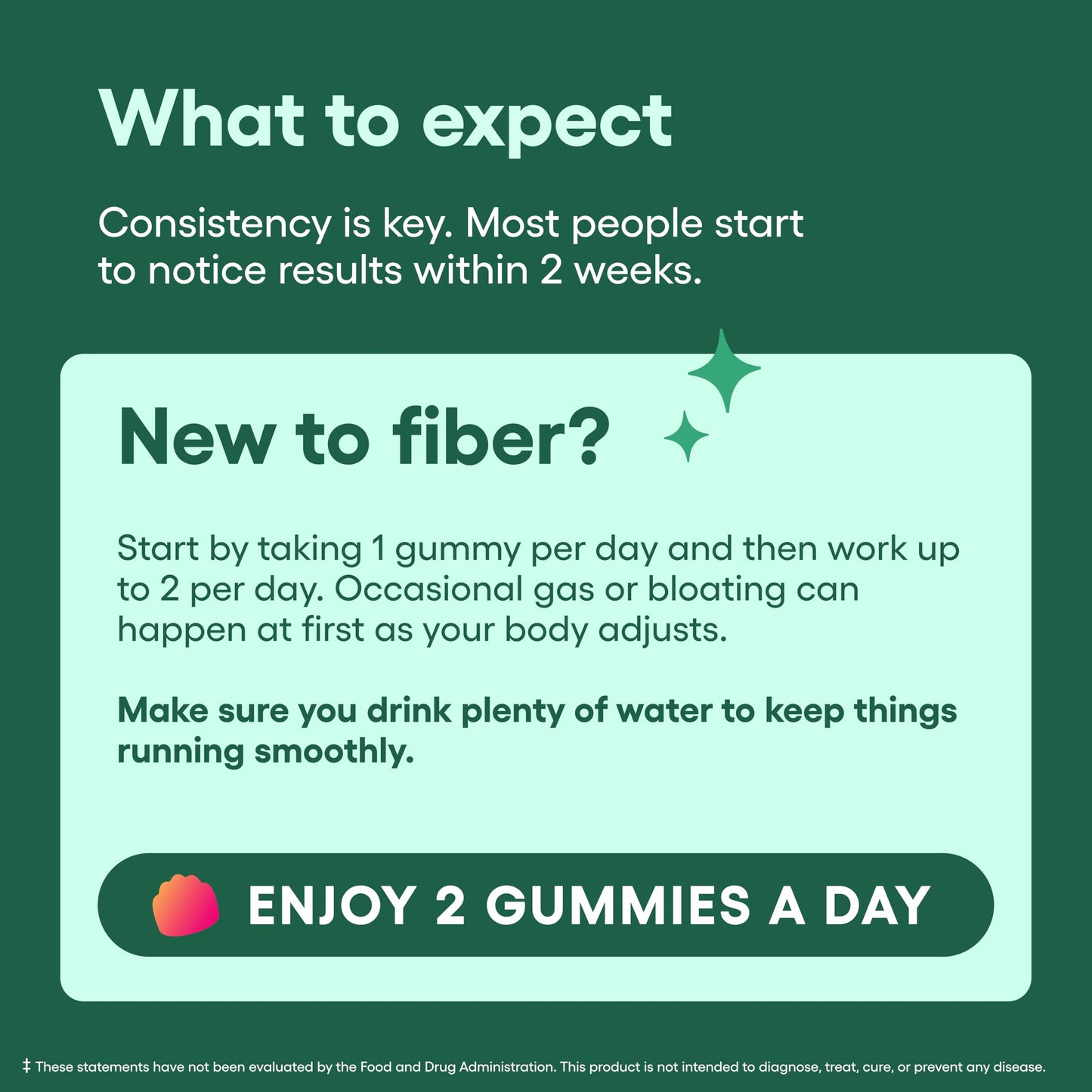 Physician’s Choice Fiber Gummies for Digestive Health & Regularity - Raspberry Lemon Flavor - No Sugar Added & Vegan - Natural Chicory Root Prebiotic Fiber Physician's CHOICE