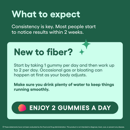 Physician’s Choice Fiber Gummies for Digestive Health & Regularity - Raspberry Lemon Flavor - No Sugar Added & Vegan - Natural Chicory Root Prebiotic Fiber Physician's CHOICE