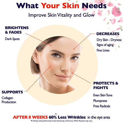 Vitamin C Serum For Face – Anti Aging Face Serum with Vitamin C, Hyaluronic Acid, Vitamin E. Brightening Formula. Improve Appearance of Dark Spots, Tone, Fine Lines & Wrinkles, Glowing Skin 2 Fl Oz Florence