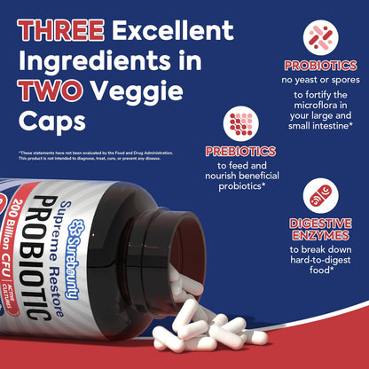 Surebounty Probiotic for Men & Women, 200 Billion CFU 35 Strains, Prebiotics + Digestive Enzymes, Supreme Restore Probiotic Supplement, Surebounty