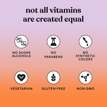 Lemme Curb Cravings Soft Chews - Manage Appetite, Support Metabolism & Lean Body w/Clinically Studied Chromium, Gymnema & B12 for Healthy Weight Management, Mixed Berry