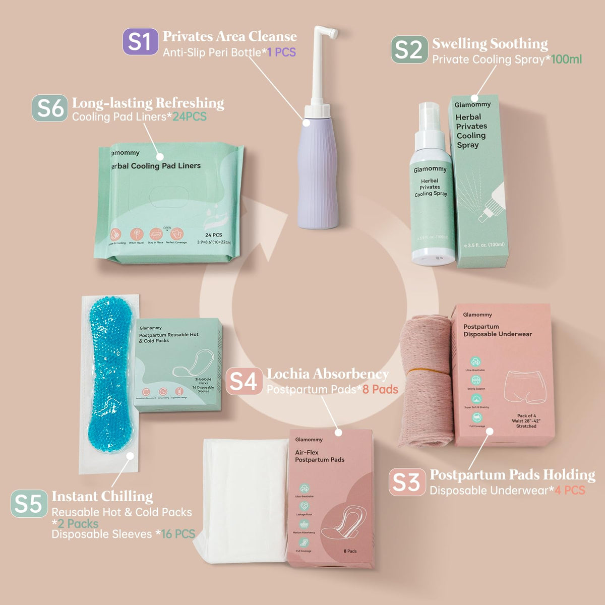 Glamommy Postpartum Recovery Essentials Kit, Labor & Delivery Care for Mom Glamommy