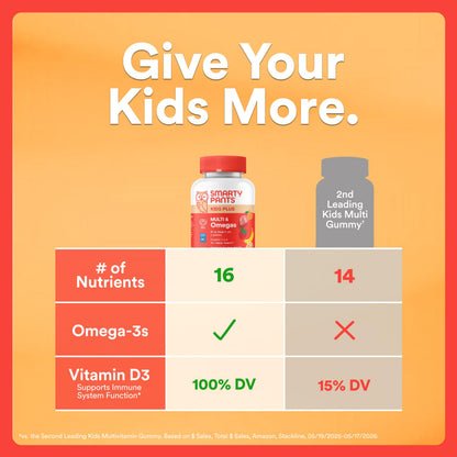 SmartyPants Kids Multivitamin Gummies with Omega 3 DHA/EPA, Vitamins D3, C, B12, B6, A, K, and Zinc, Gluten Free, Clean Label, Three Fruit Flavors, 60 Gummies (30 Day Supply) Gsupps Australia