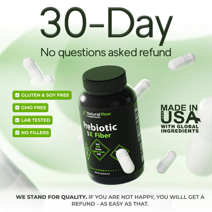 Prebiotic Fiber Supplement 5-in-1 Capsules - Natural Flow 5X Fiber XOS, GOS, FOS, Acacia and Agave Inulin, Daily Soluble Fiber Formula for Gut Support Natural Flow Supplements