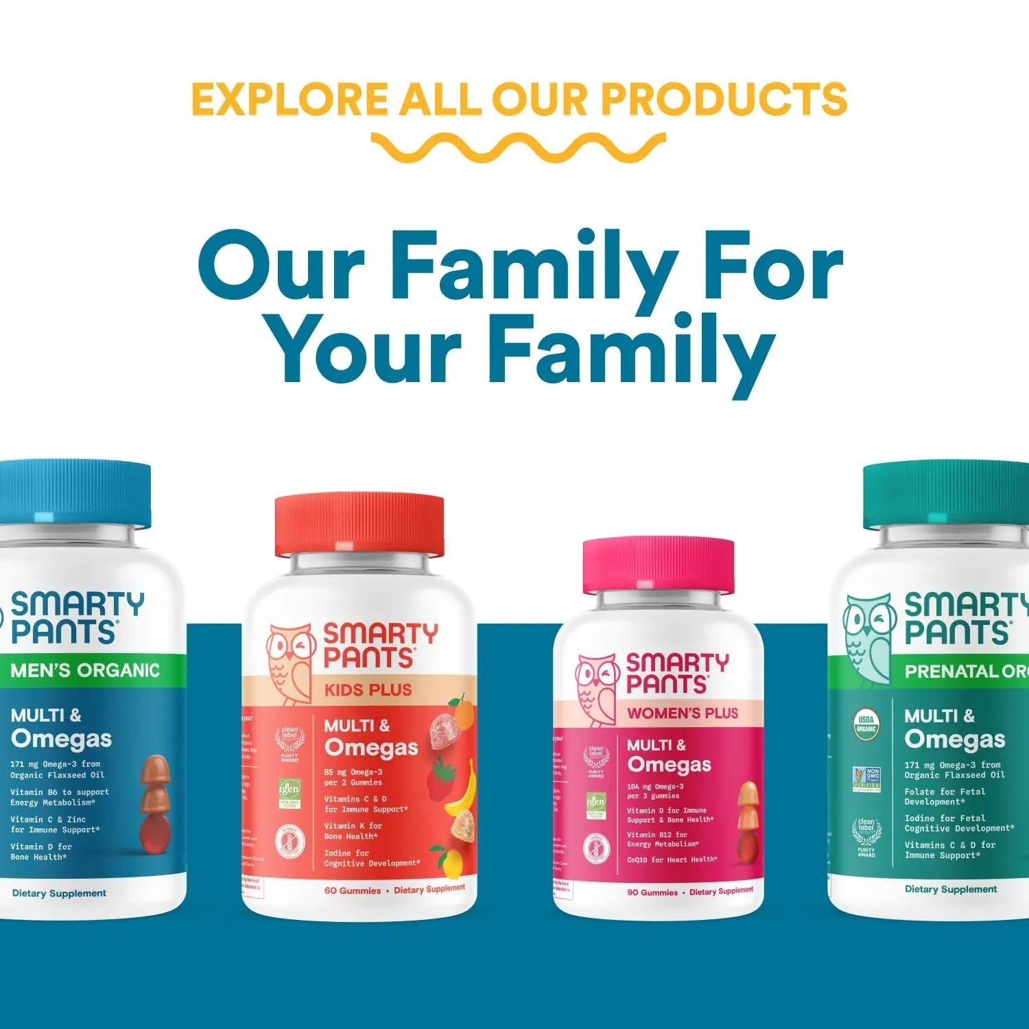 SmartyPants Multivitamin for Men, Organic Gummies: Probiotics, CoQ10, Methylfolate, Omega 3 (ALA), Vitamin D3, C, Vitamin B12 SmartyPants buy australia supplements