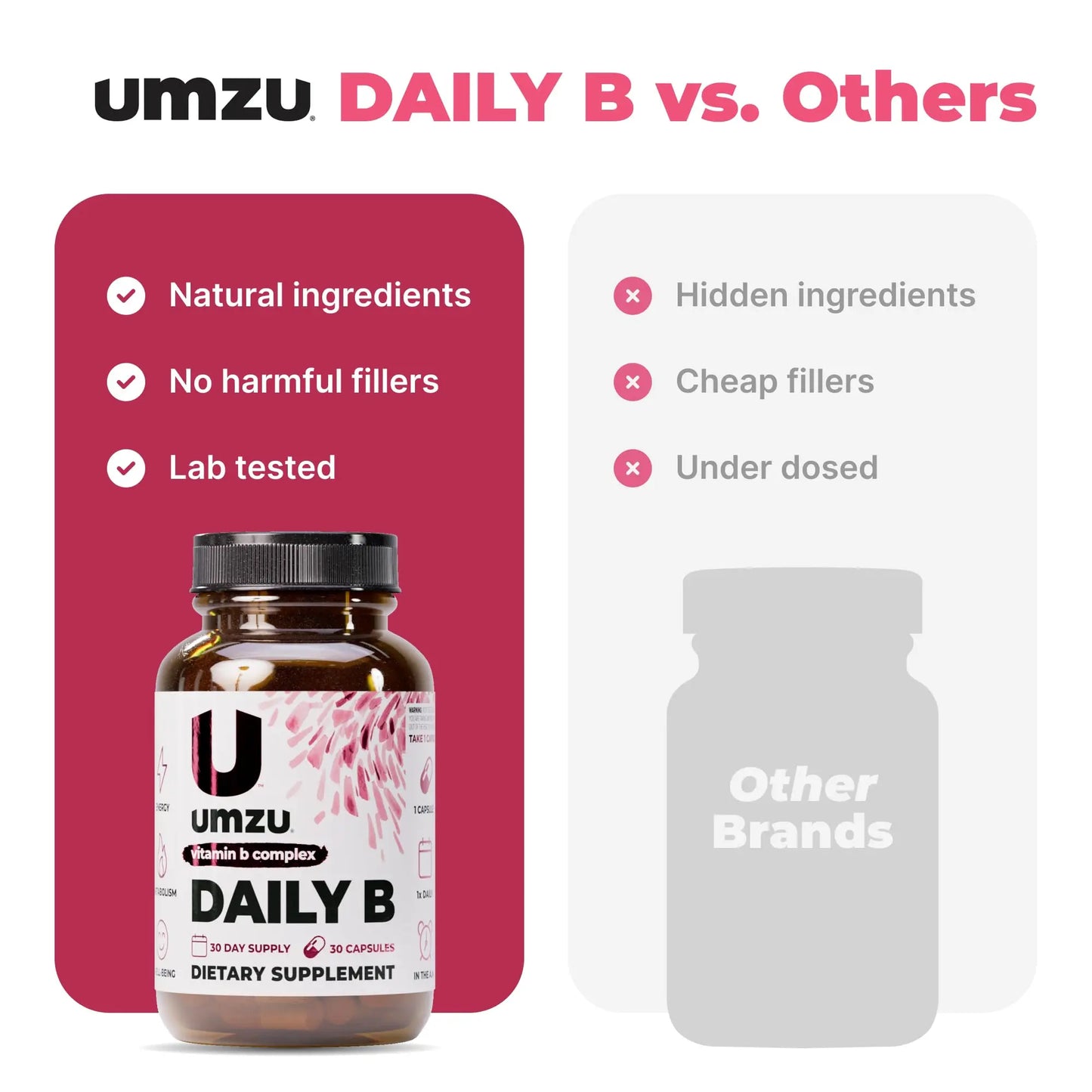 UMZU Daily B, 30 Day Supply – Complete Vitamin B Complex Supplement Blend with B1, B2, B3, B5, B6, B7, B9 & B12 Plus Folic Acid & Biotin – Supports Energy, Focus, Mood, UMZU