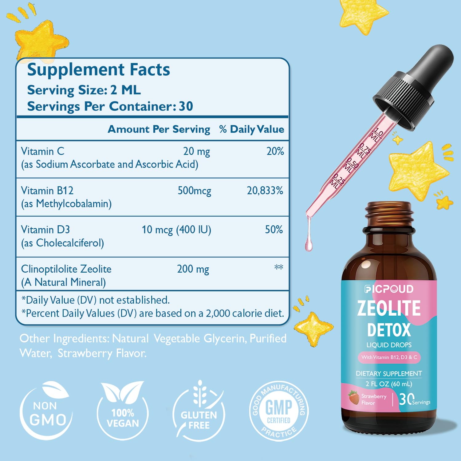 Ficpoud Zeolite Detox for Kids & Adults – Pure Zeolite clinoptilolite Liquid Drops with Vitamin B12, C & D3 – Gentle Daily Cleanse for Gut, Immune, Energy & Speech Support, Strawberry Flavor, 2 Fl Oz Ficpoud buy australia supplements