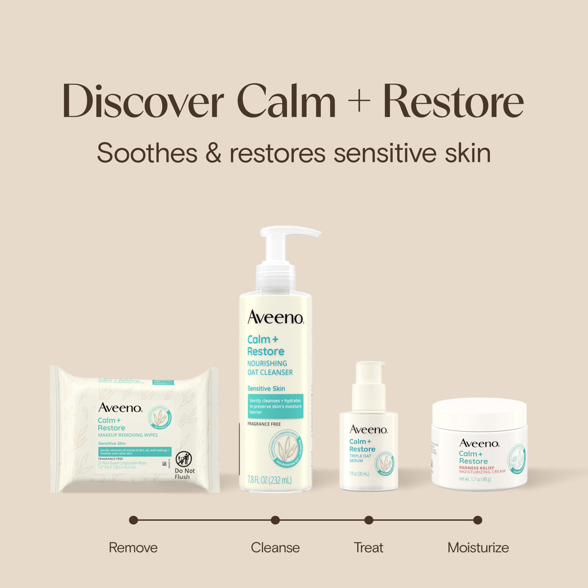 Aveeno Calm + Restore Redness Relief Moisturizing Cream, 1.7 oz Aveeno