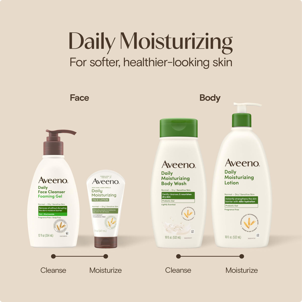 Aveeno Daily Moisturizing Body Lotion for Normal to Dry Skin, Moisturizer with Soothing Prebiotic Oat, Non Greasy, Non Comedogenic, Fragrance Free Body Lotion for Women & Men, 18 Fl Oz Aveeno