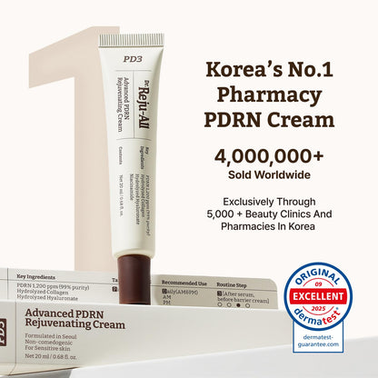 Dr.Reju-All Advanced PDRN Rejuvenating Cream 0.7 Fl Oz Dr.Reju-All