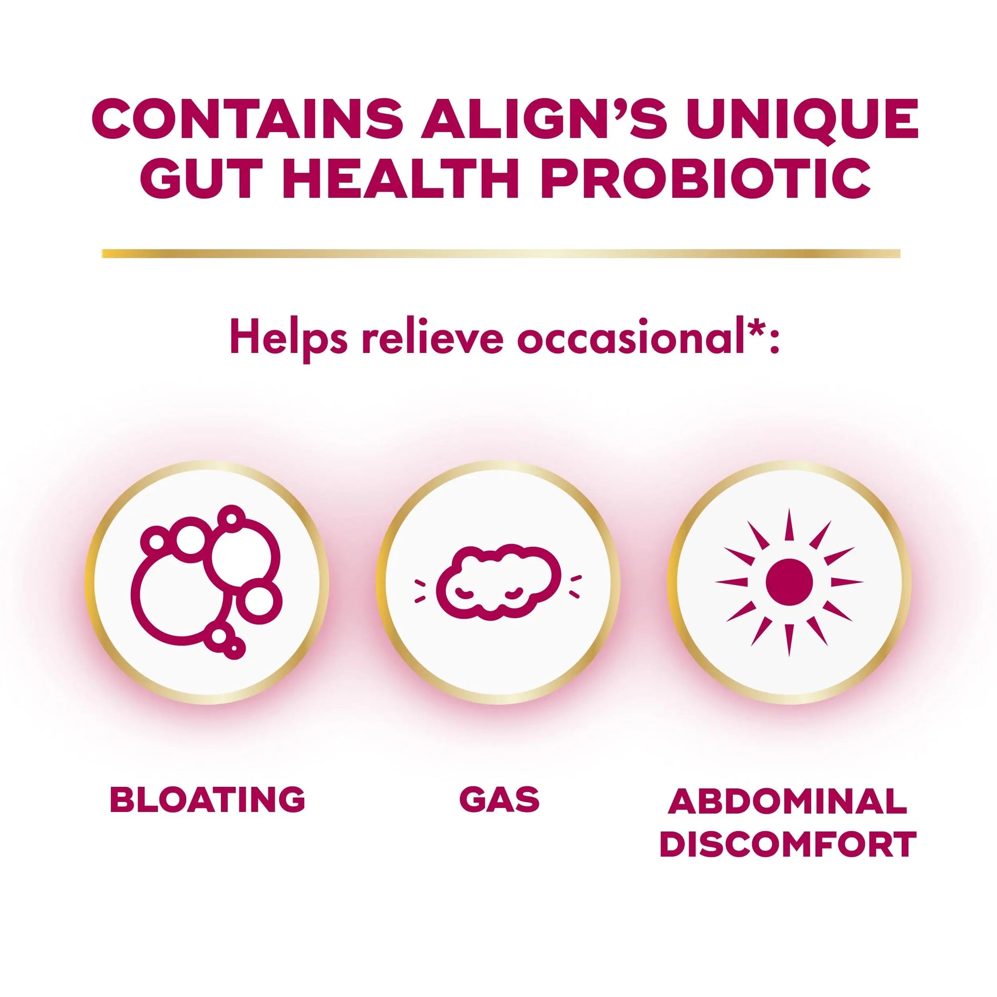 Align Probiotic, Womens Dual Action, Vaginal Probiotics for Women, Womens Probiotic for Vaginal Health Support, with Probiotics for Digestive Health, 28 Probiotic Capsules Align buy australia supplements