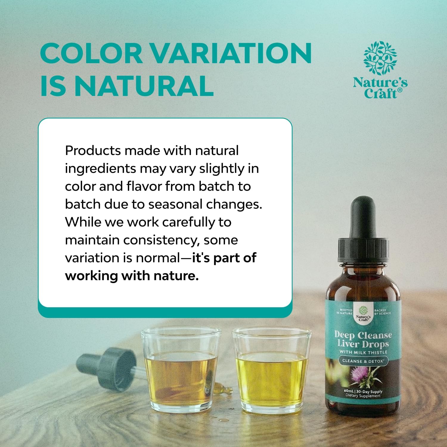 Deep Liver Cleanse, Detox & Repair with Milk Thistle Liquid Drops - Liver Detox Liquid Artichoke Extract with Dandelion Leaf, Ginger & Turmeric Curcumin for Immunity & Daily Cleanse - 2Fl OZ Gsupps Australia